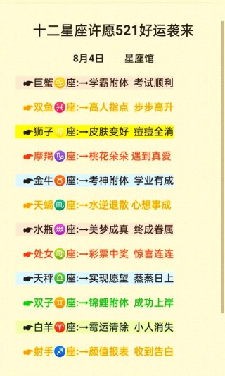 十二星座的时间