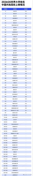 历史学专业大学有哪些（2026最新排名榜一览）