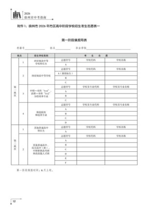 徐州幼儿师范高等专科学校在黑龙江各专业2026招生人数、录取分数线（附：招生计划表）