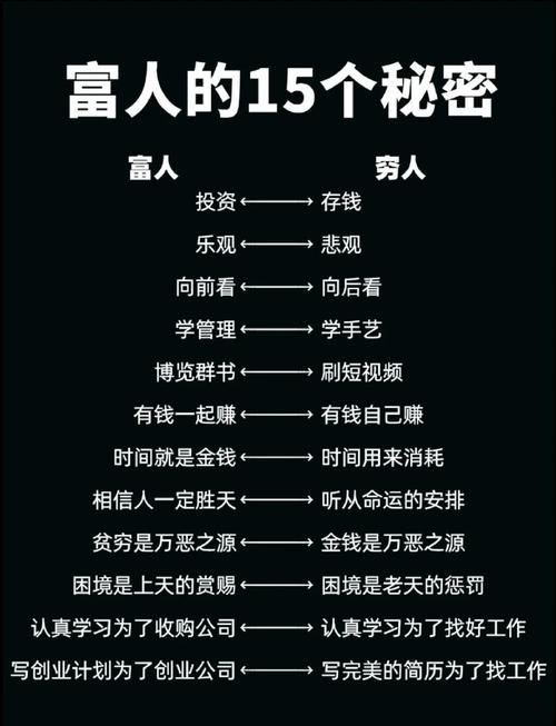 那些年，我们见过的“富人思维”  第1张