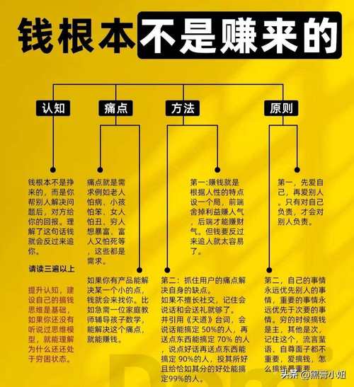 13个利润不错的农村致富项目 第1张 13个利润不错的农村致富项目 第1张