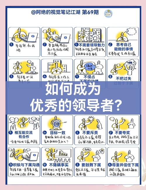 成功人士的6个特点,拥有4点必成大器 第1张 成功人士的6个特点,拥有4点必成大器 第1张