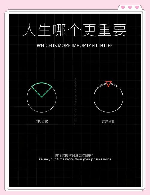 让你的时间更值钱，有这8个套路  第1张