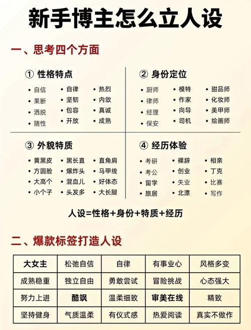 成功者的10个性格特征 第1张 成功者的10个性格特征 第1张