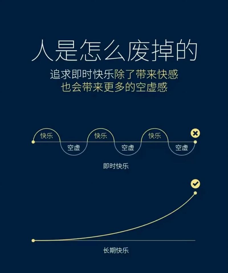 人是怎么废掉的? 第1张 人是怎么废掉的? 第1张