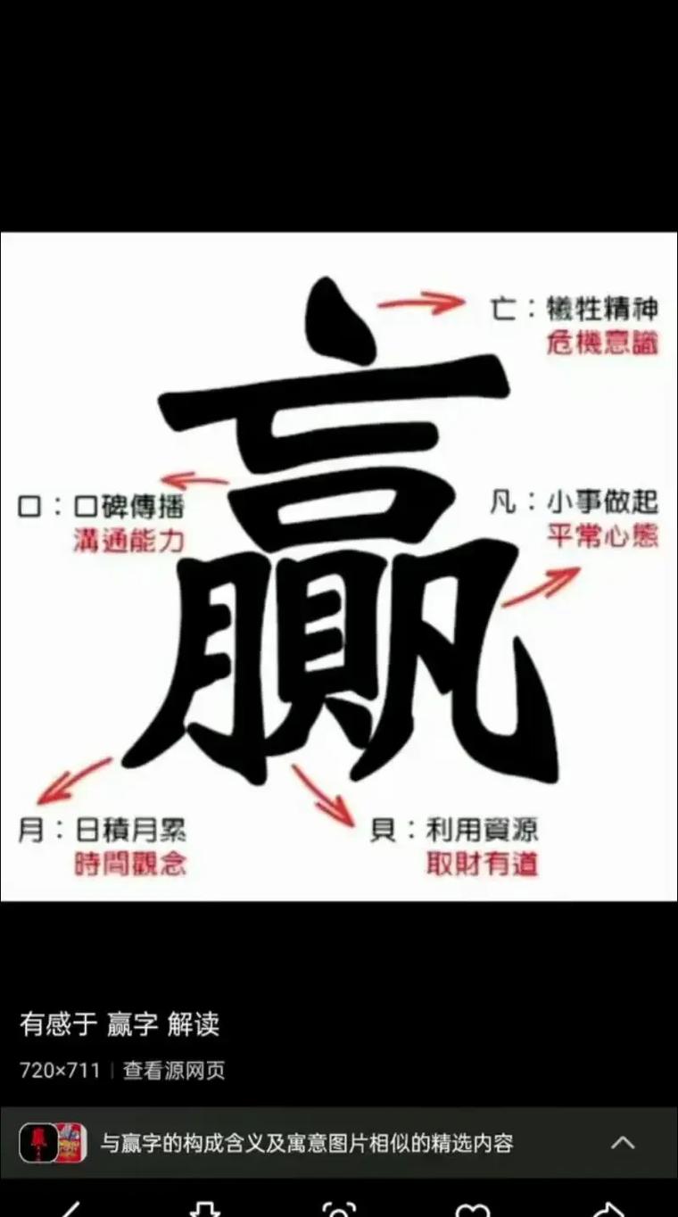 想赢，那就别怕输  第1张