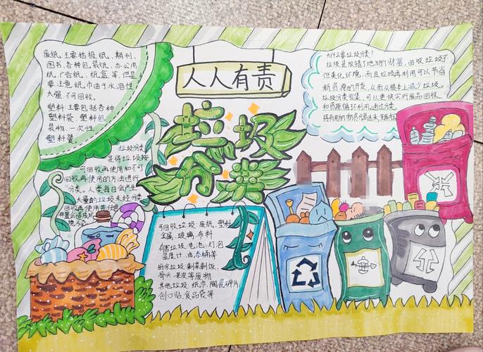 垃圾分类的名言名句作者(有关于垃圾分类的名言) 第1张 垃圾分类的名言名句作者(有关于垃圾分类的名言) 第1张