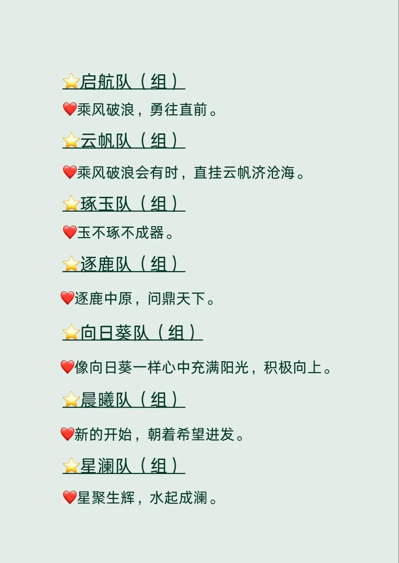 学习小组名称和格言(三年级班级小组队名) 第1张 学习小组名称和格言(三年级班级小组队名) 第1张