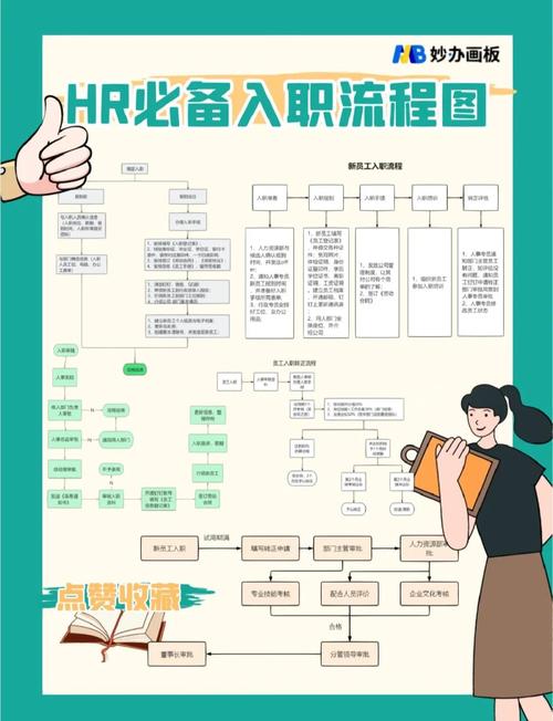 初入职场,我们应该选择什么样的公司呢 第1张 初入职场,我们应该选择什么样的公司呢 第1张