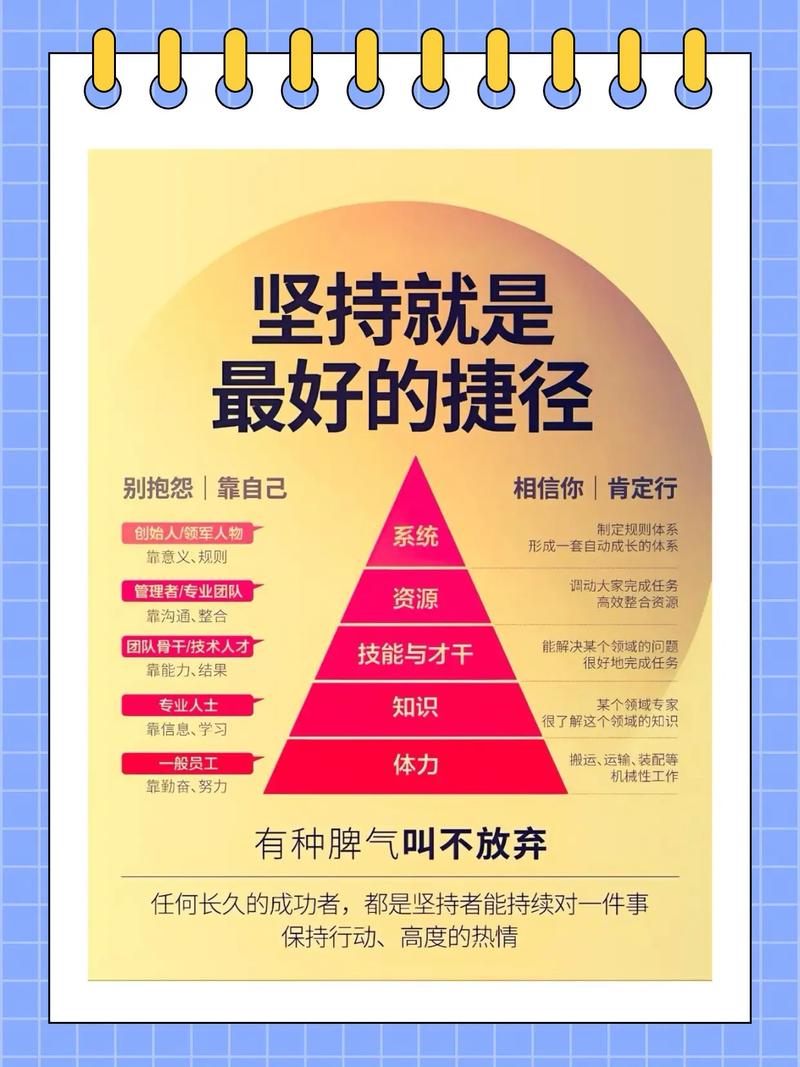 工作十年，我们应该学会的三件事  第1张