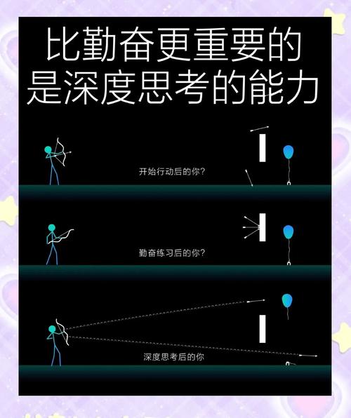 这些职场思考，击中你的有几条？  第1张