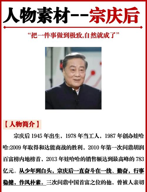 励志人物:宗庆后的第一桶金 第1张 励志人物:宗庆后的第一桶金 第1张