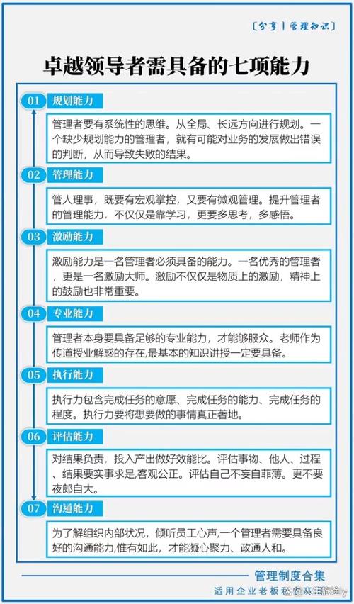 职场中领导者应该具备哪些能力素质？  第1张