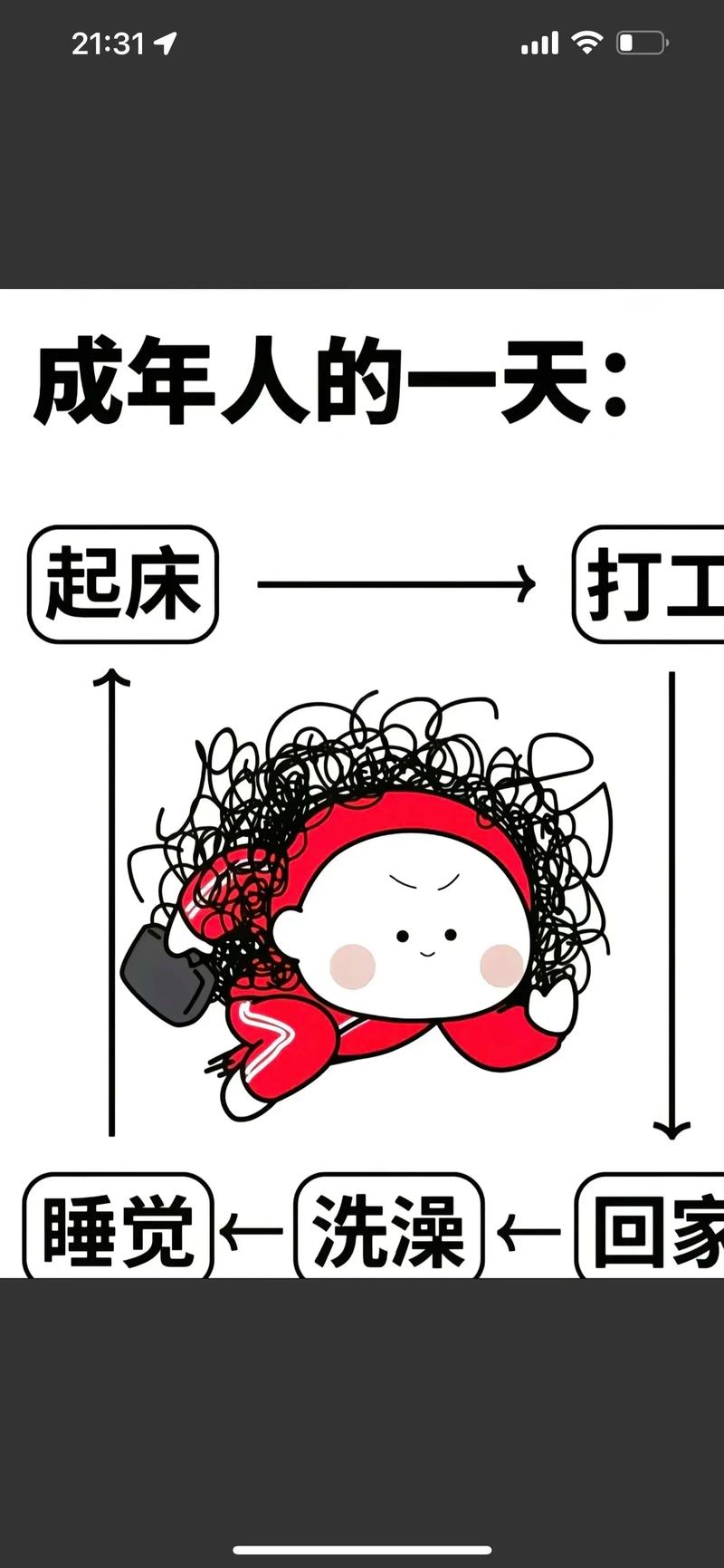 当上班成了折磨,你需要这么做 第1张 当上班成了折磨,你需要这么做 第1张