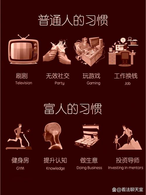 成为富翁,要具备哪些条件? 第1张 成为富翁,要具备哪些条件? 第1张