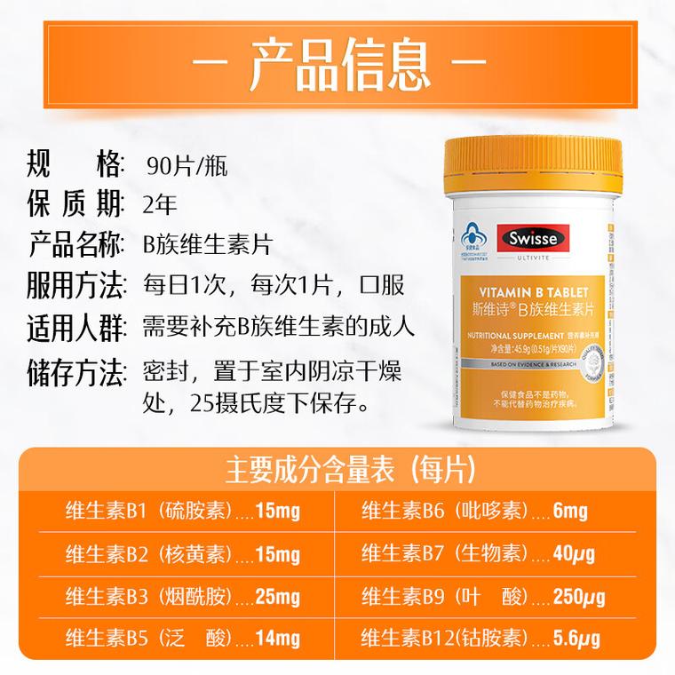 职场维生素——吃不吃由你 第1张 职场维生素——吃不吃由你 第1张