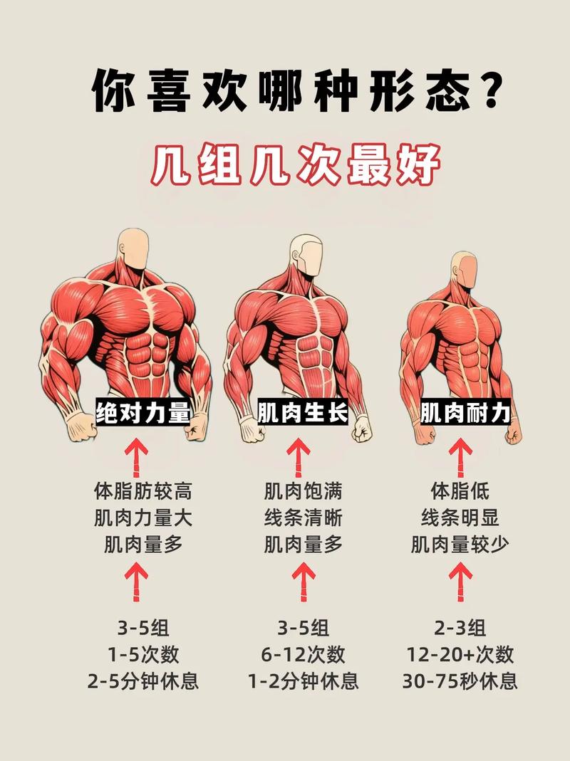 没有强壮的身体,怎么能强大 第1张 没有强壮的身体,怎么能强大 第1张