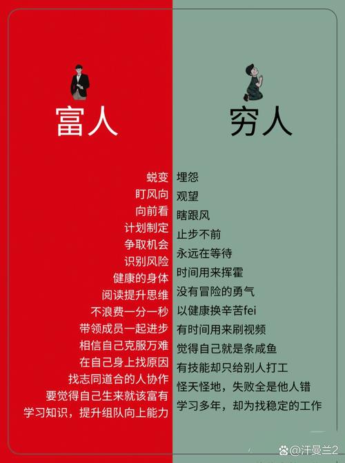 预示着你成为富翁的20个迹象  第1张