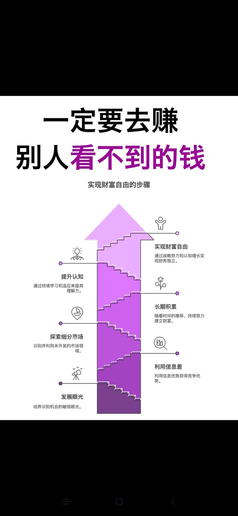 富豪儿时显露的创业天赋  第1张