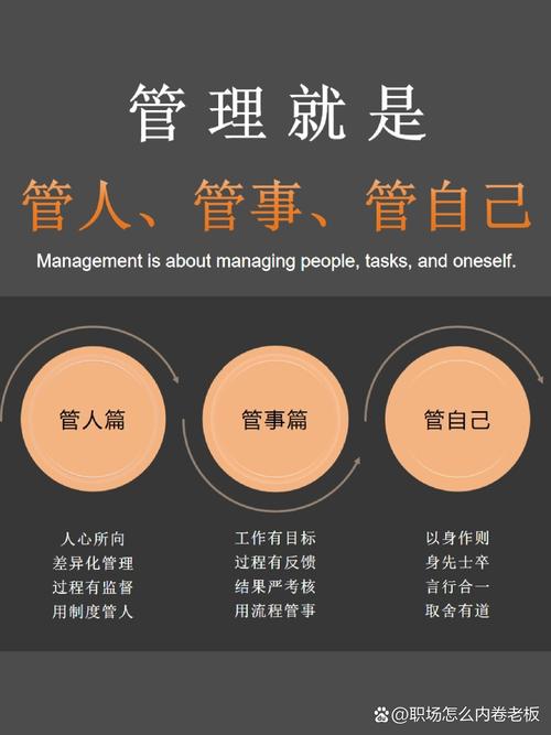 对于不合作的下属，如何去管理？  第1张