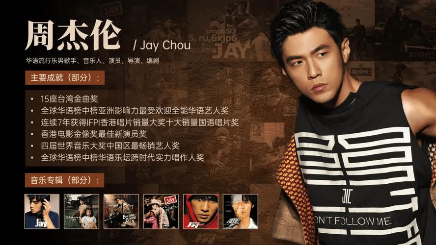 周杰伦:从侍应生到乐坛巨星 第1张 周杰伦:从侍应生到乐坛巨星 第1张