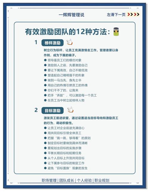 对不同类型的员工，老板如何应对？  第1张