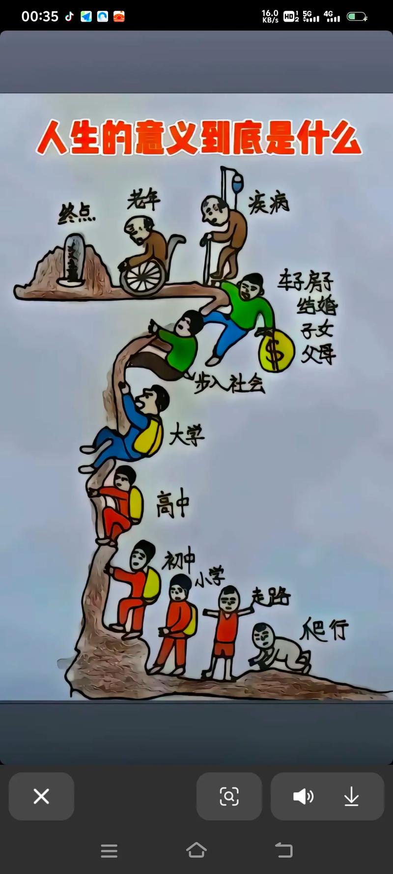 盘点那些知名创业者的生活苦难史  第1张