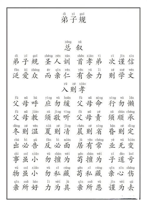 格言警句大全带拼音 格言,警句  第1张