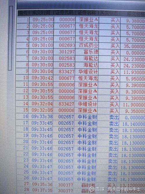 每日一记18/7/29 第1张 每日一记18/7/29 第1张