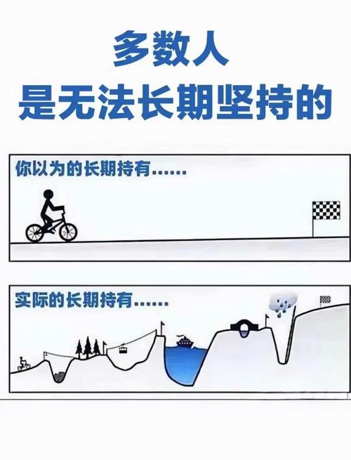 理想与现实  第1张