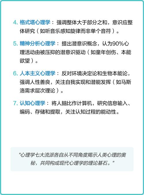 心理学的主要流派  第1张
