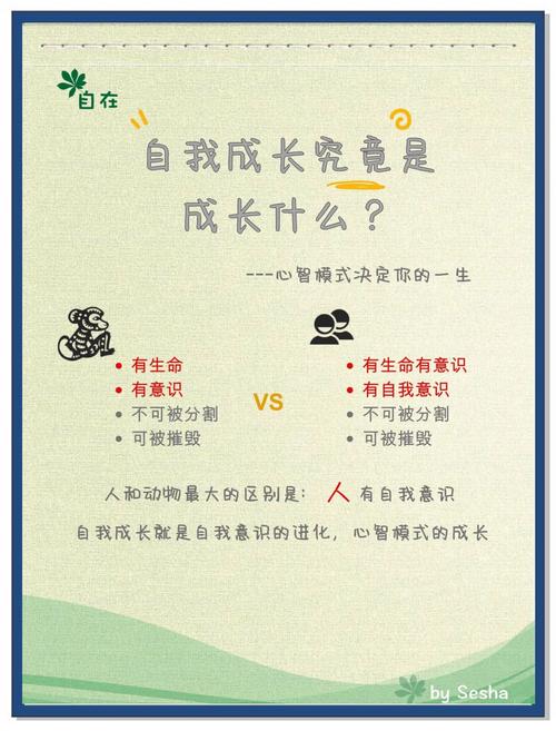 灵性成长语录励志 灵性成长 电子书  第1张