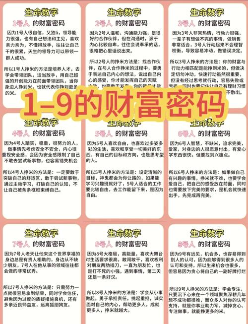 每一段记忆，都有一个密码  第1张