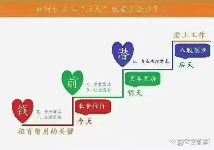 如何经营你和老板的关系？  第1张