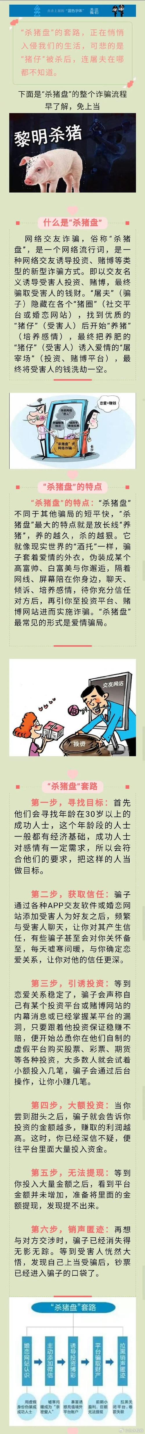 男女之间的经典骗局  第1张