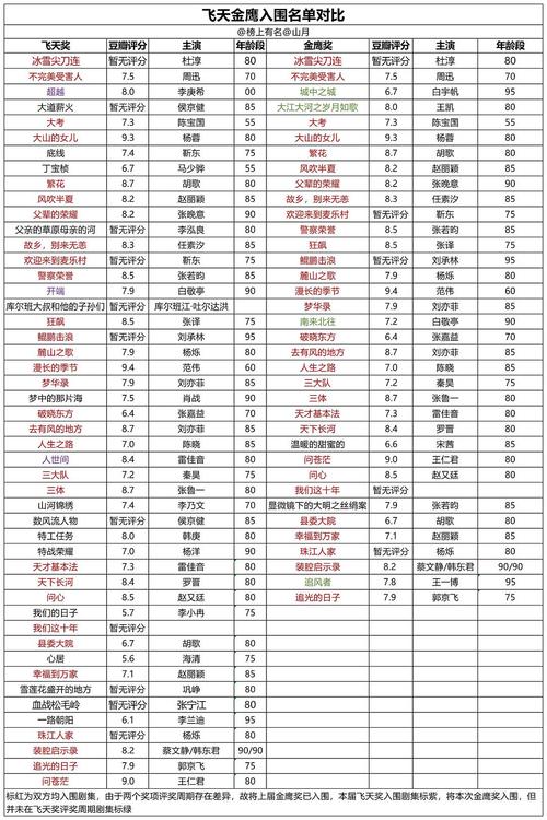 上了女人黑名单的十类男人  第1张