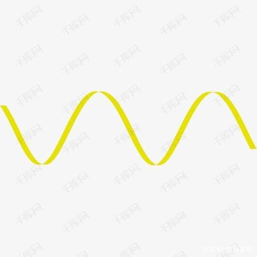 两点之间曲线最短 第1张 两点之间曲线最短 第1张