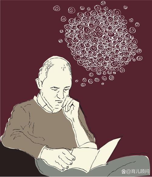 自我思考的能力  第1张