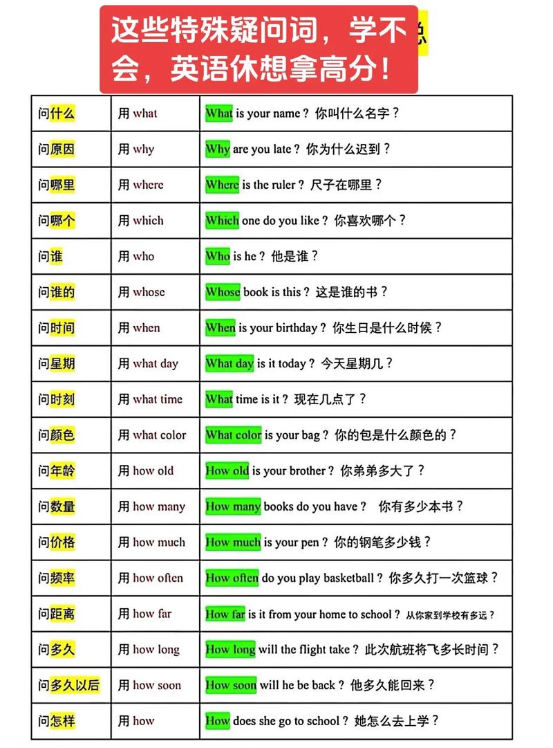 关于我人生很多疑惑的词（二）  第1张