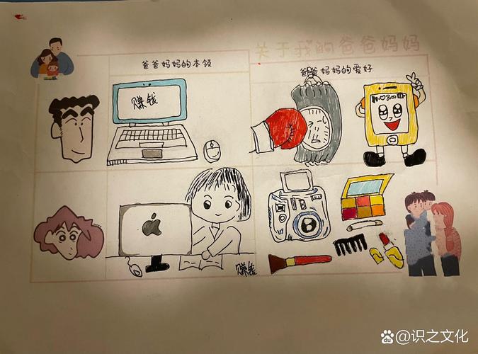 母亲的爱好  第1张