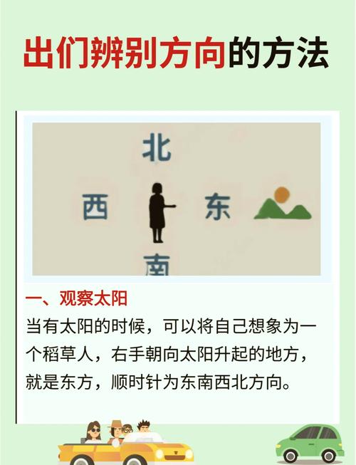 方向感，进与出  第1张