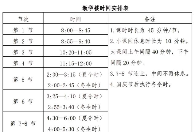 我在咸阳读大学的那段时间（大四下学期）  第1张