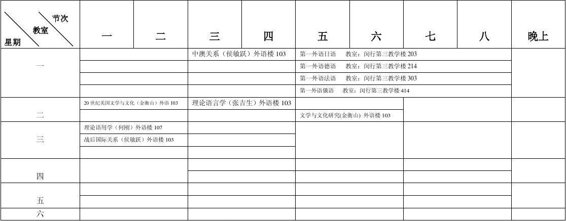 我在咸阳读大学的那段时间（大二下学期）  第1张
