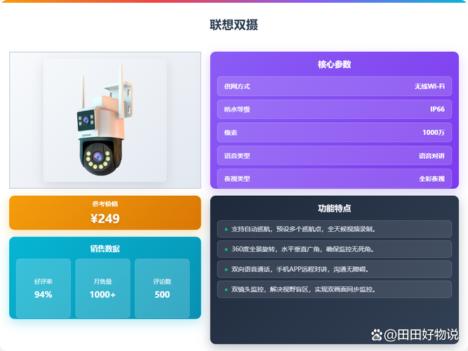 对你的联想 第1张 对你的联想 第1张