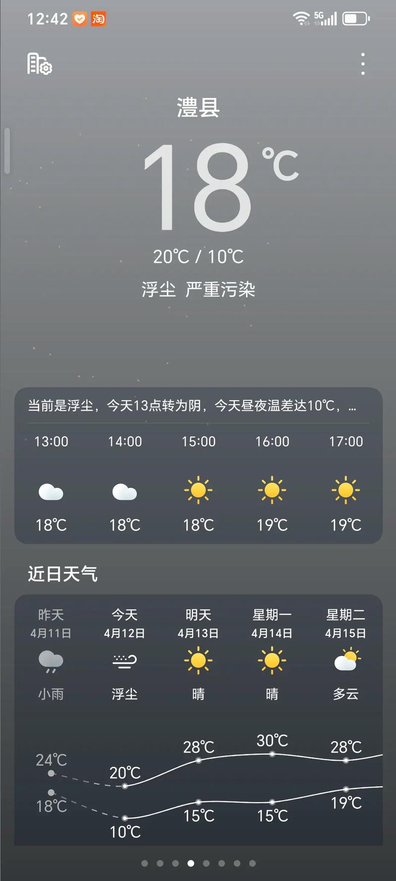 浮尘 第1张 浮尘 第1张