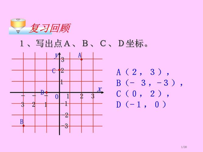 坐标在哪 第1张 坐标在哪 第1张