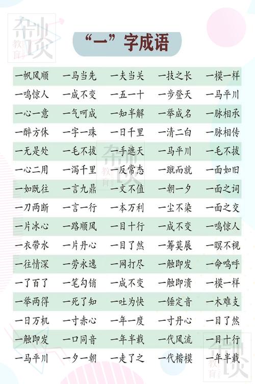 成语别调  第1张