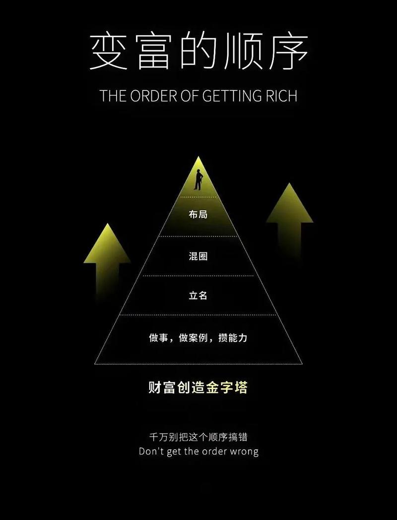 《道德经9》平衡的魅力·财富分配以公平为原则  第1张