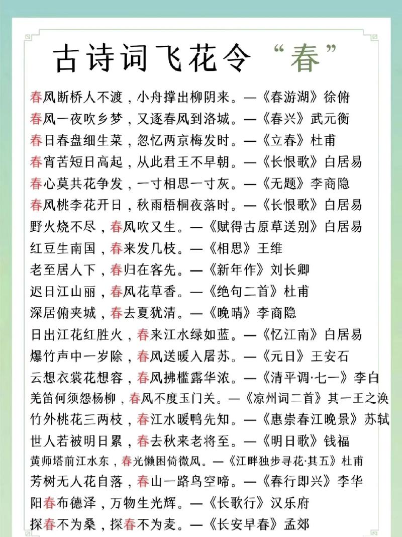 草木逢春时，花事知多少  第1张