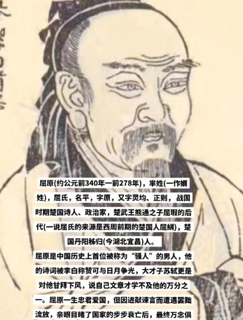 屈原姓甚名谁  第1张